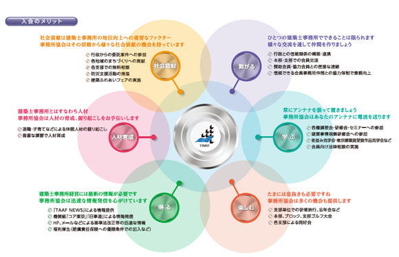 いよいよはじまる東京都中学校英語スピーキングテスト Esat J 無料オンラインセミナーを 10月26日 火 13時より開催 サインウェーブ のプレスリリース